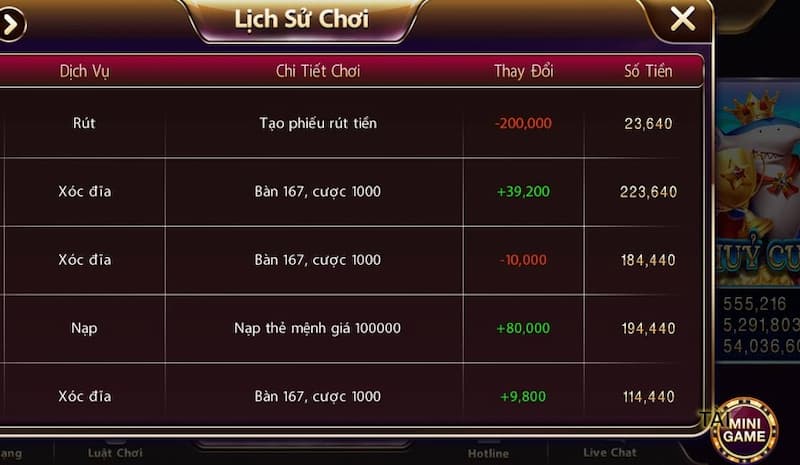 Đọc lịch sử bắt cầu Hướng dẫn đọc lịch sử bắt cầu chi tiết và chính xác