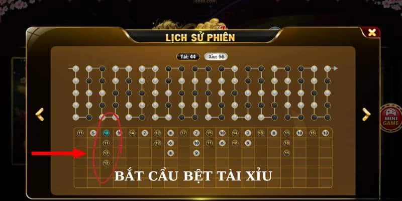 Cầu bệt tài xỉu Khái niệm và tầm quan trọng của Cầu bệt tài xỉu