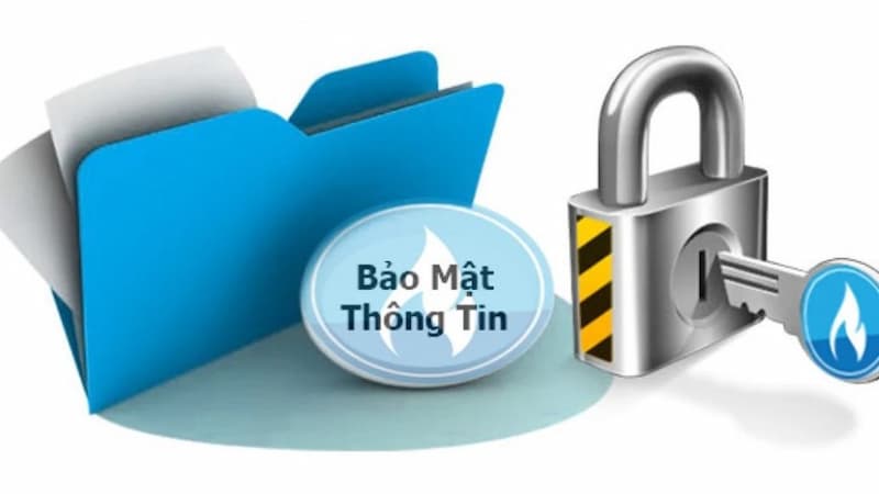 Chính sách bảo mật Quyền lợi người chơi trong Chính sách bảo mật